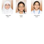 رابعہ گرلز پبلک اسکول کے دسویں جماعت کے امتحان میں طالبات کی رہی نمایاں کارکردگی